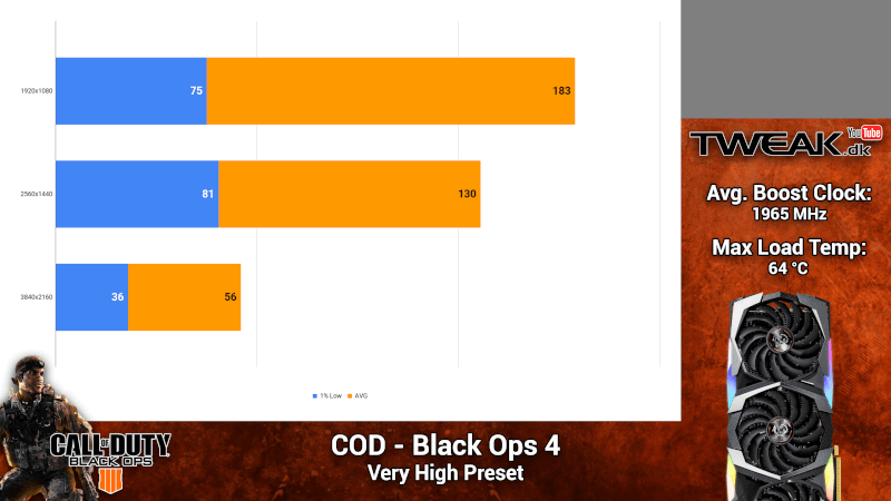 cod_01.png.png